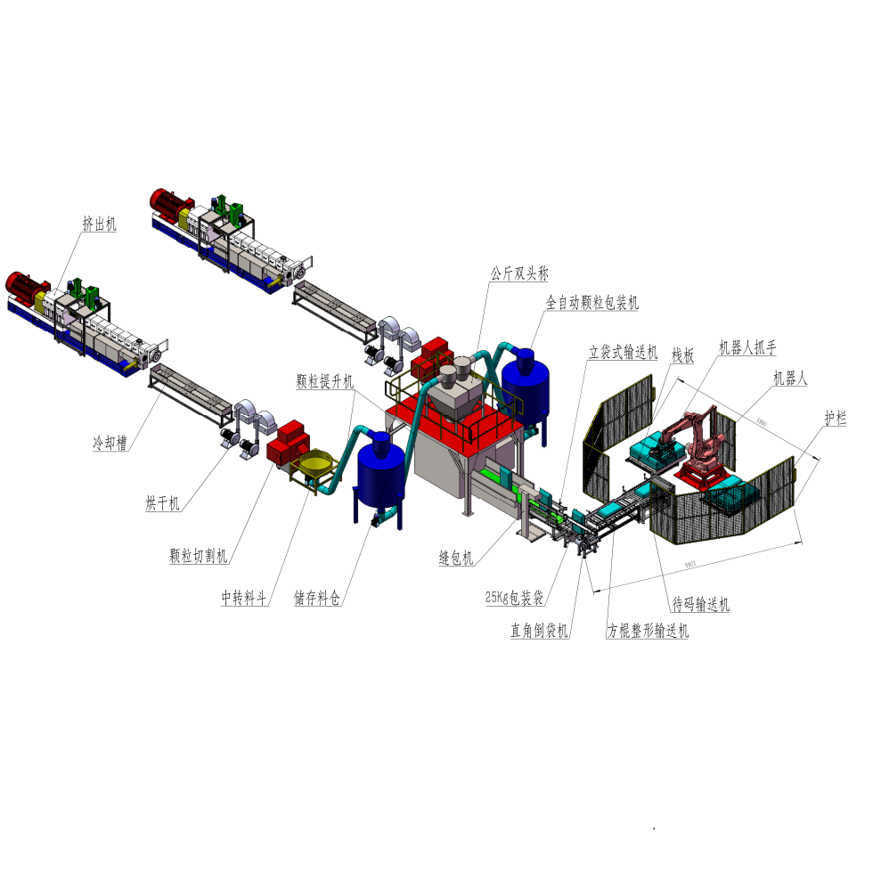 擠出造粒生產(chǎn)線-雙螺桿擠出機-造粒自動化-失重配料-造粒機
